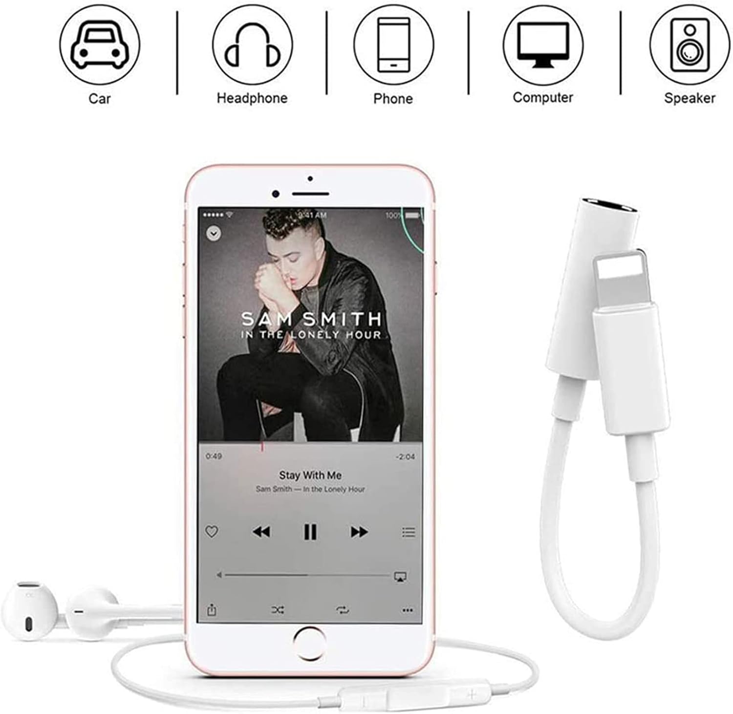 2 Pack Lightning to 3.5mm Audio Adapter for iPhone Fast Connect