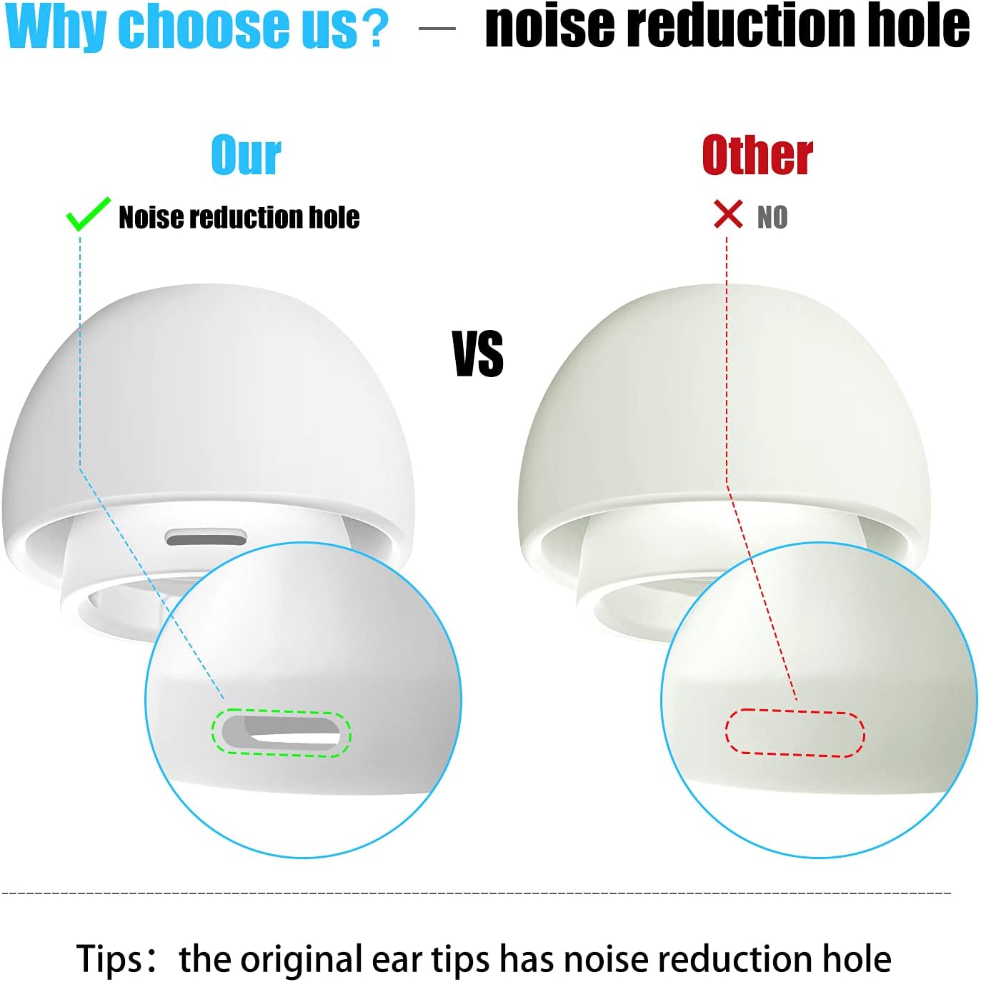 Replacement AirPods Pro Ear Tips 1st/2nd Gen, S/M/L + Case