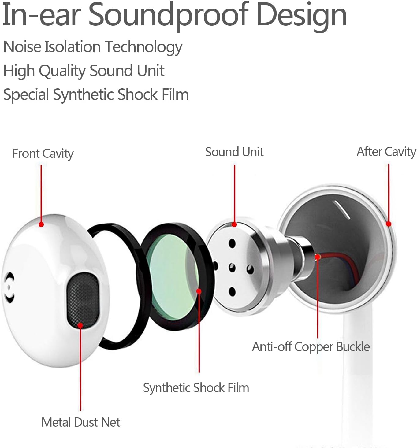 2 Pack USB-C Earbuds with Mic & Volume Control | iPhone 17/16/15, Samsung, Pixel