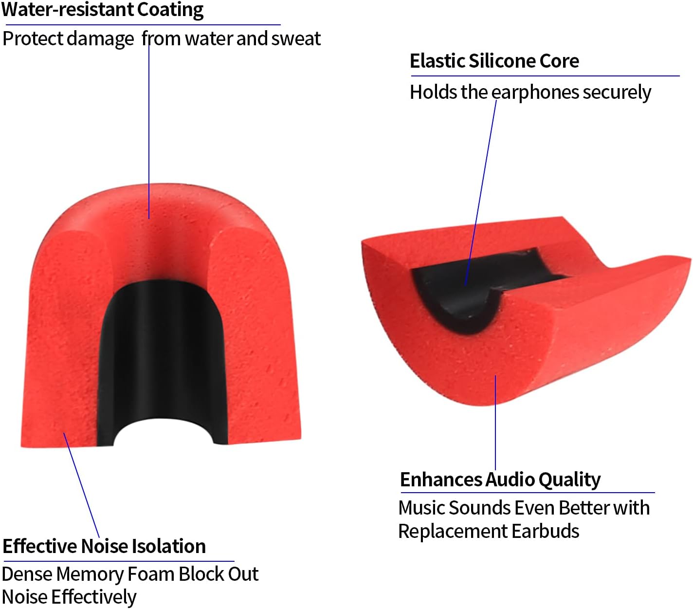 8 Pairs Memory Foam Earbud Tips 4 Colors Noise Isolation 4.5-5.5mm