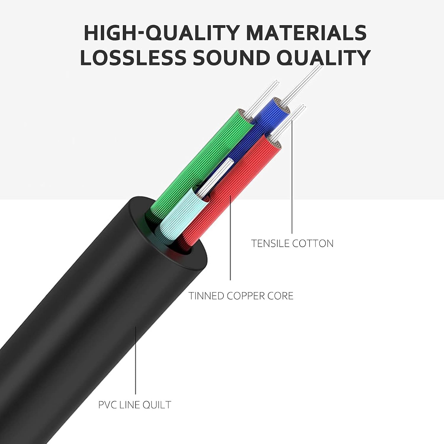 1.2M Audio Cable for Sony WH-1000XM5 XM4 XM3 CH-720N Headphones