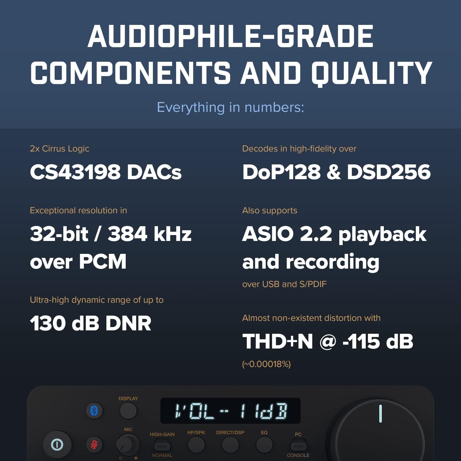 Creative Sound Blaster X5 DAC Headphone Amp USB-C Bluetooth