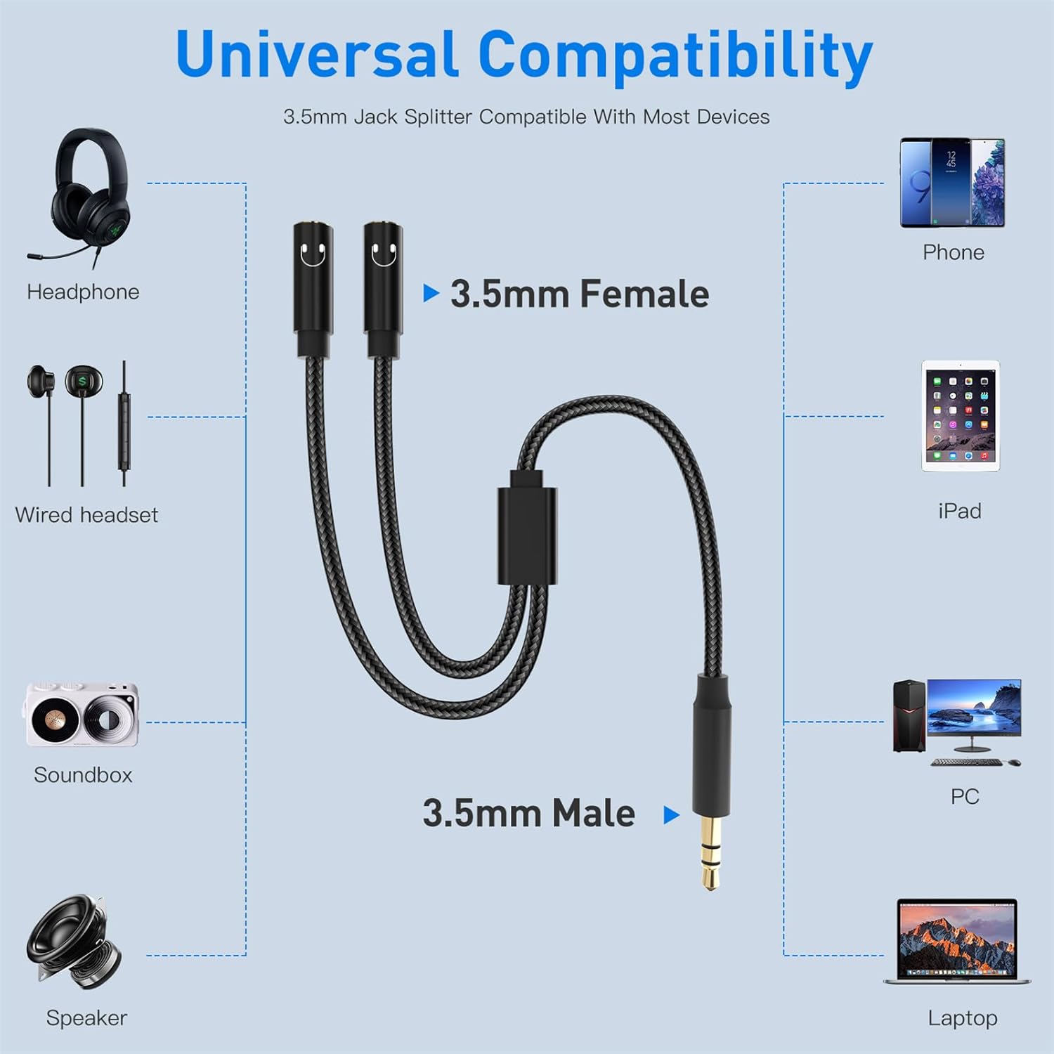 3.5mm Audio Splitter Y Adapter Male to Dual Female Headphone Cable Aux