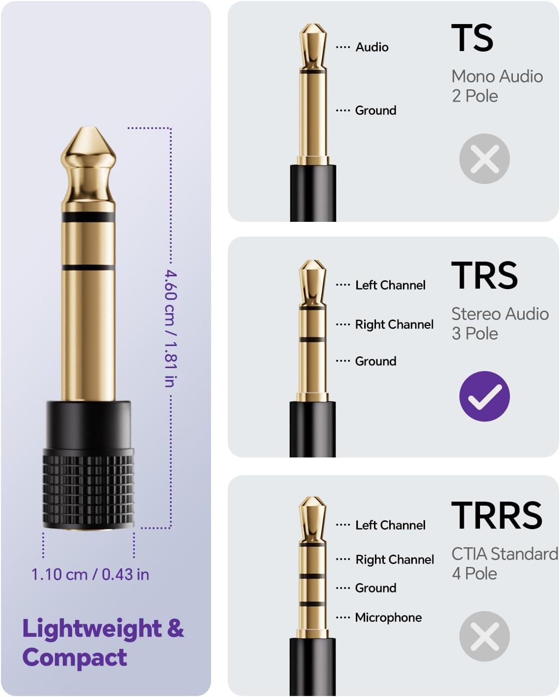 VCELINK 6.35mm Male to 3.5mm Female Audio Adapter Gold-Plated