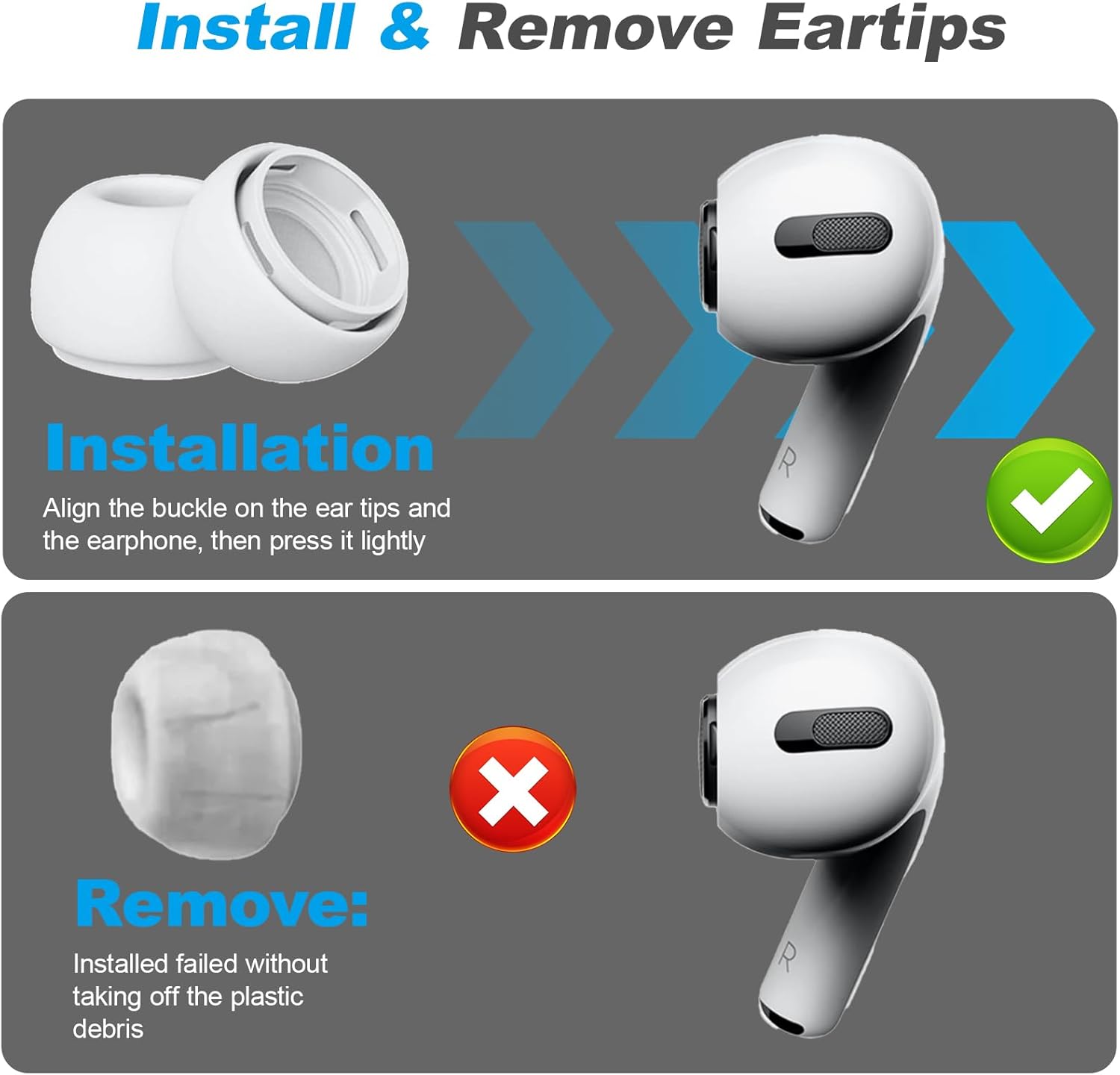 AirPods Pro 1/2 Replacement Ear Tips Silicone S/M/L White 3 Pairs