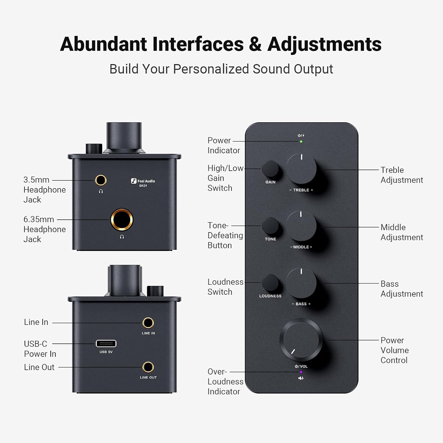 Fosi Audio SK01 Portable Class A Headphone Amp EQ Bass Treble Control