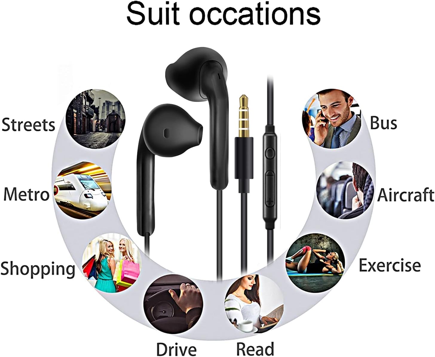 2 Pack Wired In-Ear Earphones with Mic Noise Isolating Remote Control (69 chars)