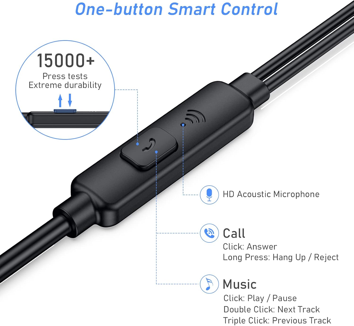 Blukar In-Ear Earphones with Microphone, Noise Isolating HD Sound (66 characters)