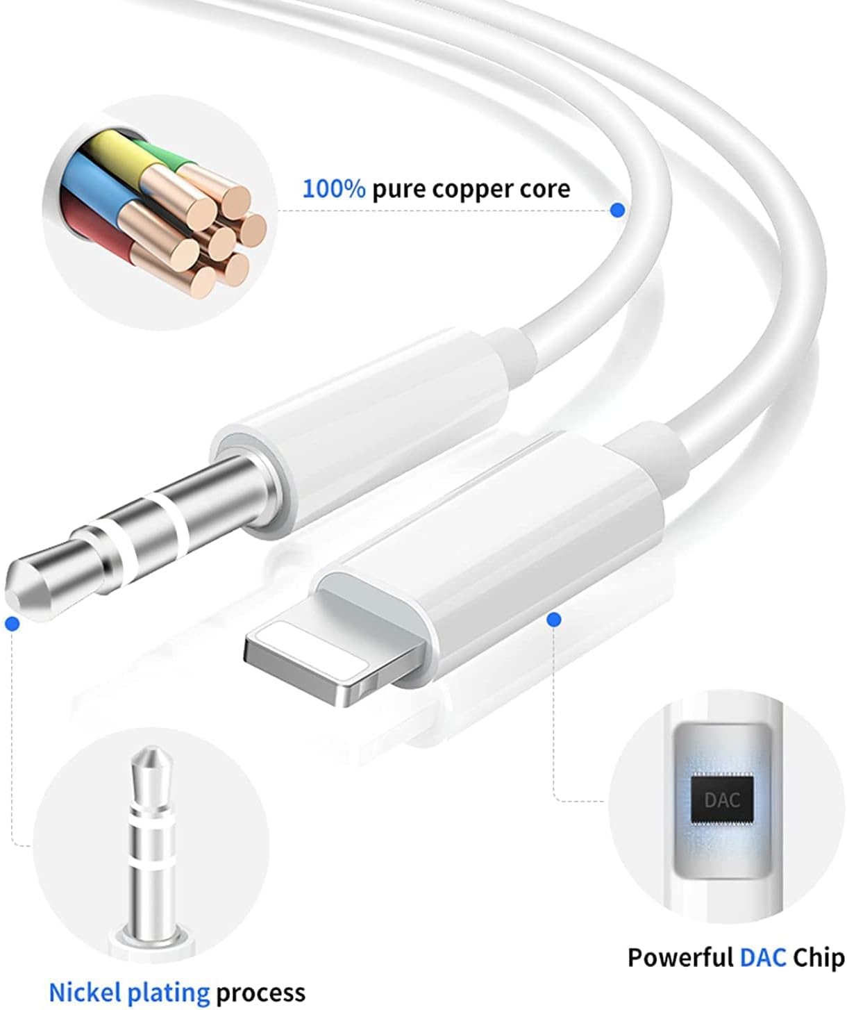 iPhone 3.5mm Aux Cable for Car, Stereo & Headphones, White