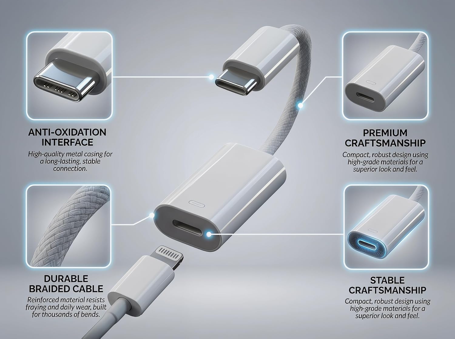 FARLINK 5-in-1 Lightning to USB-C Adapter Data Audio Charging Fast Connect