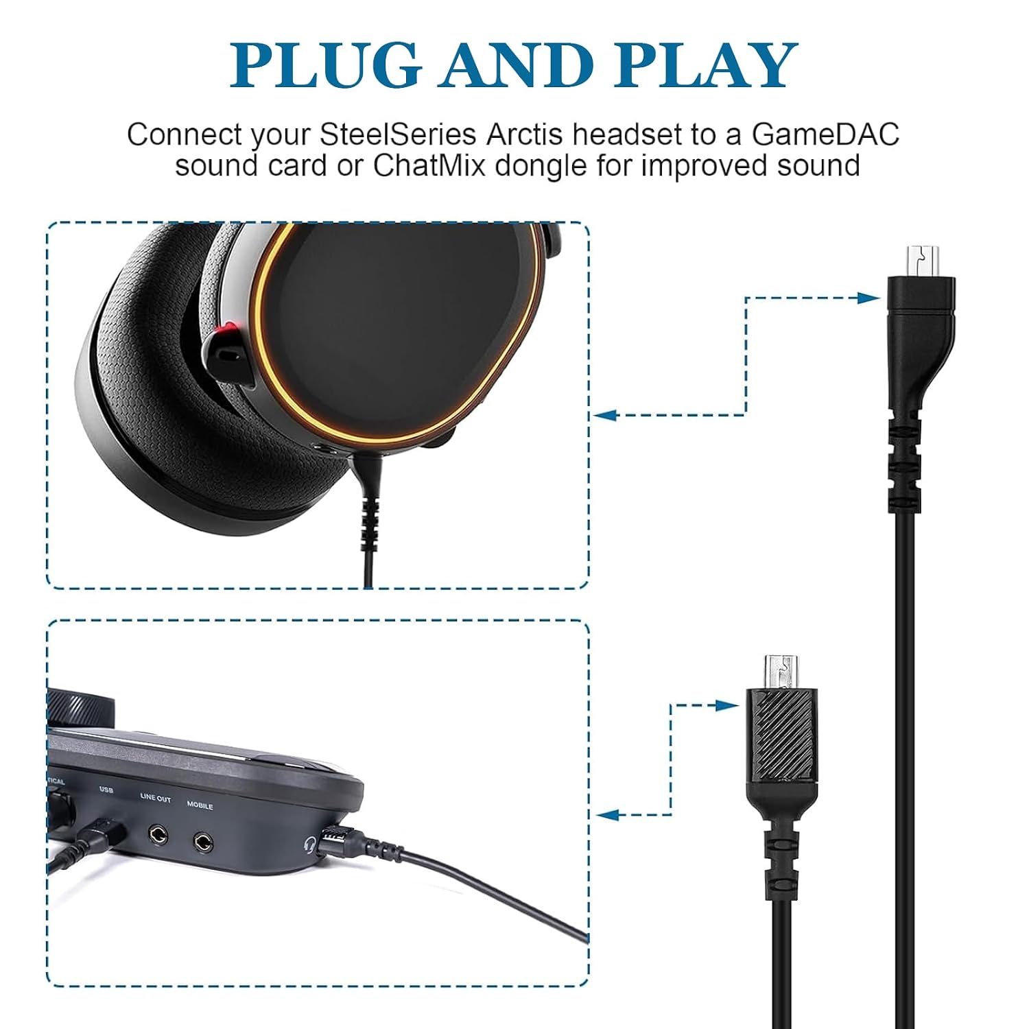 Zosvoses Replacement Cable for Arctis 3/5/7/Pro Gaming Headsets