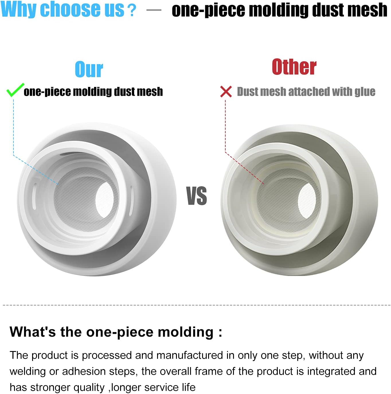 Replacement AirPods Pro Ear Tips 1st/2nd Gen, S/M/L + Case