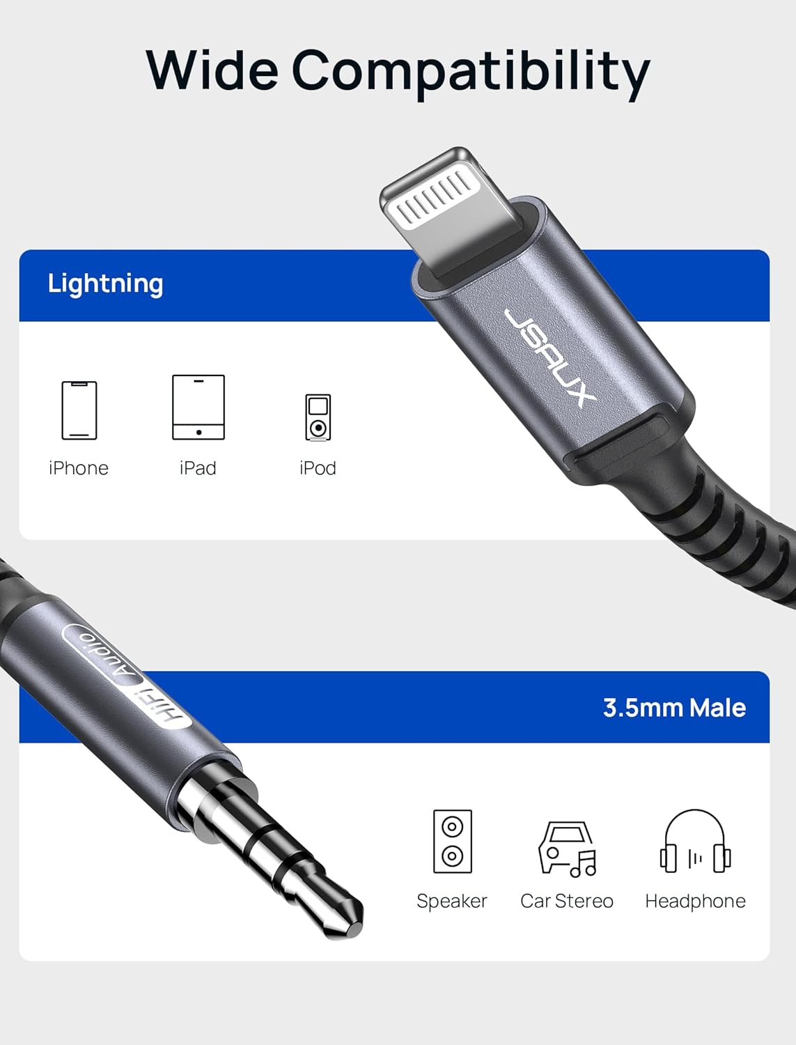 JSAUX Lightning to 3.5mm Headphone Adapter for iPhone Audio Jack