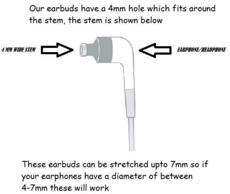 Thetransporter 18X Black Silicone Earbud Tips Mixed Sizes