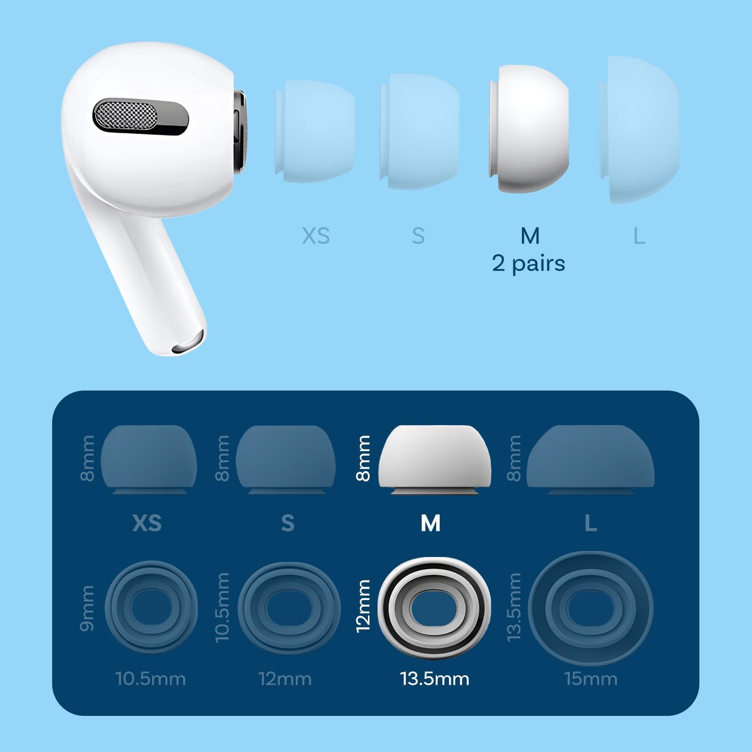 MMOBIEL AirPods Pro Gen 1 & 2 Silicone Ear Tips (2 Pairs) White