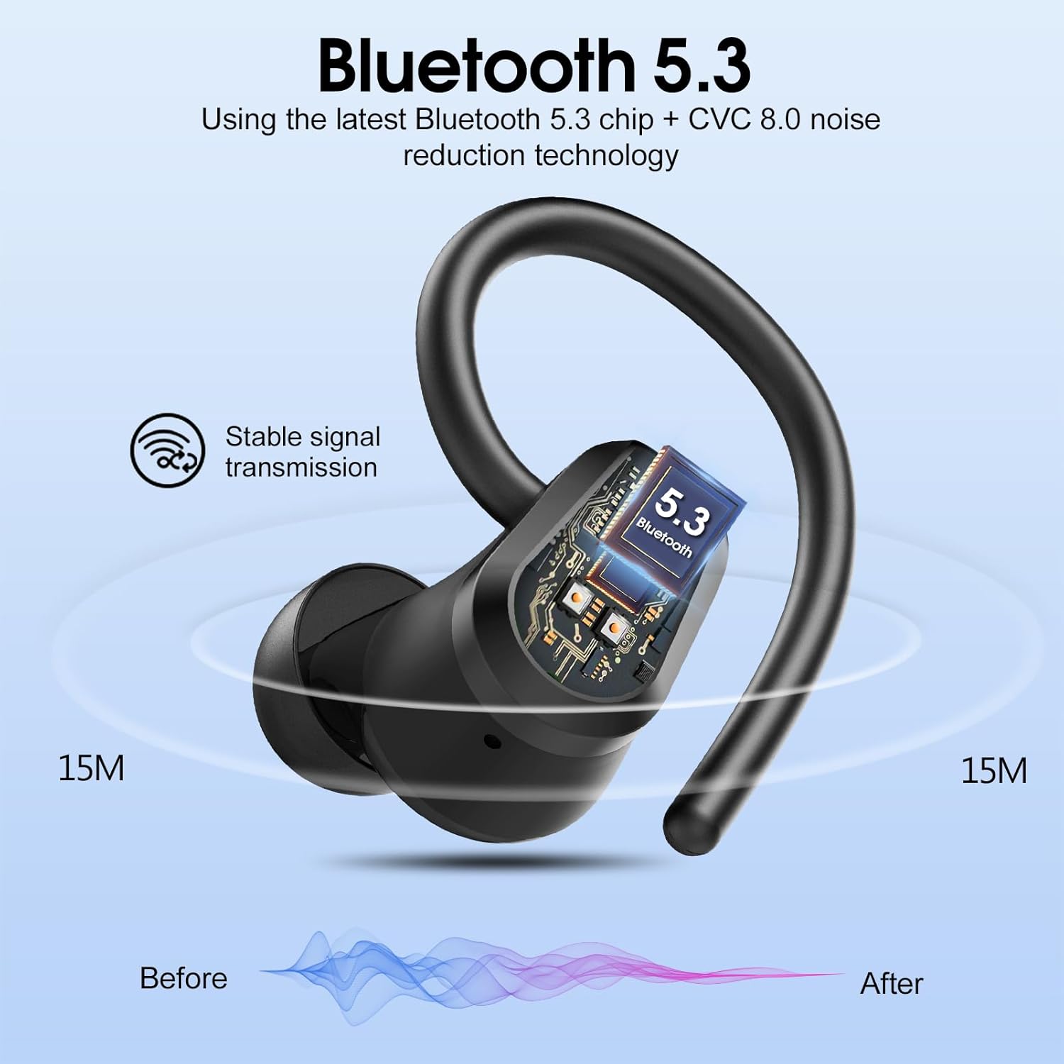 Wireless Earbuds Bluetooth 5.3 ENC Mic 50H LED Display Sport IP7 Earbuds