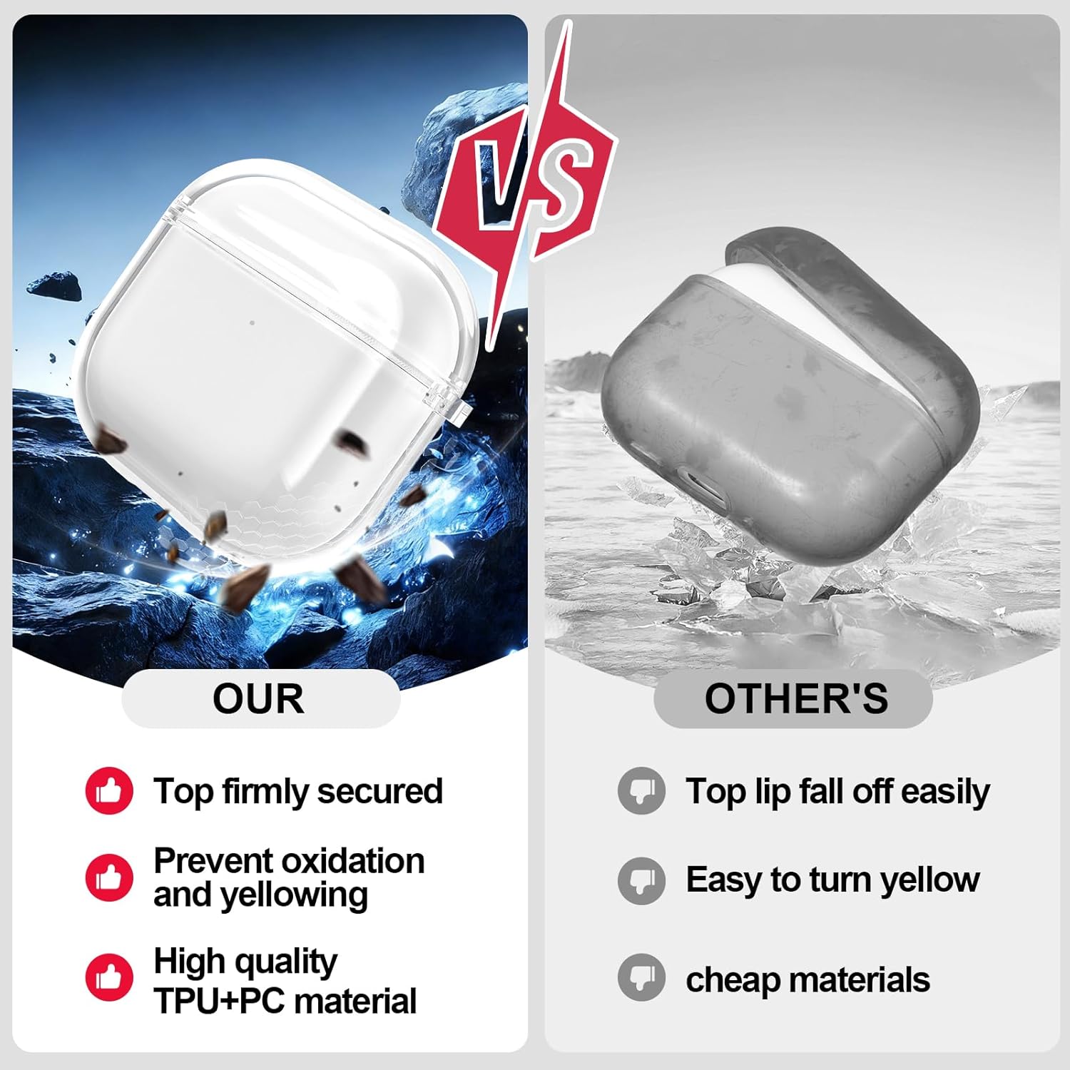 EQD AirPods 4 Case 2024 | Clear Soft Shockproof Cover with Charging