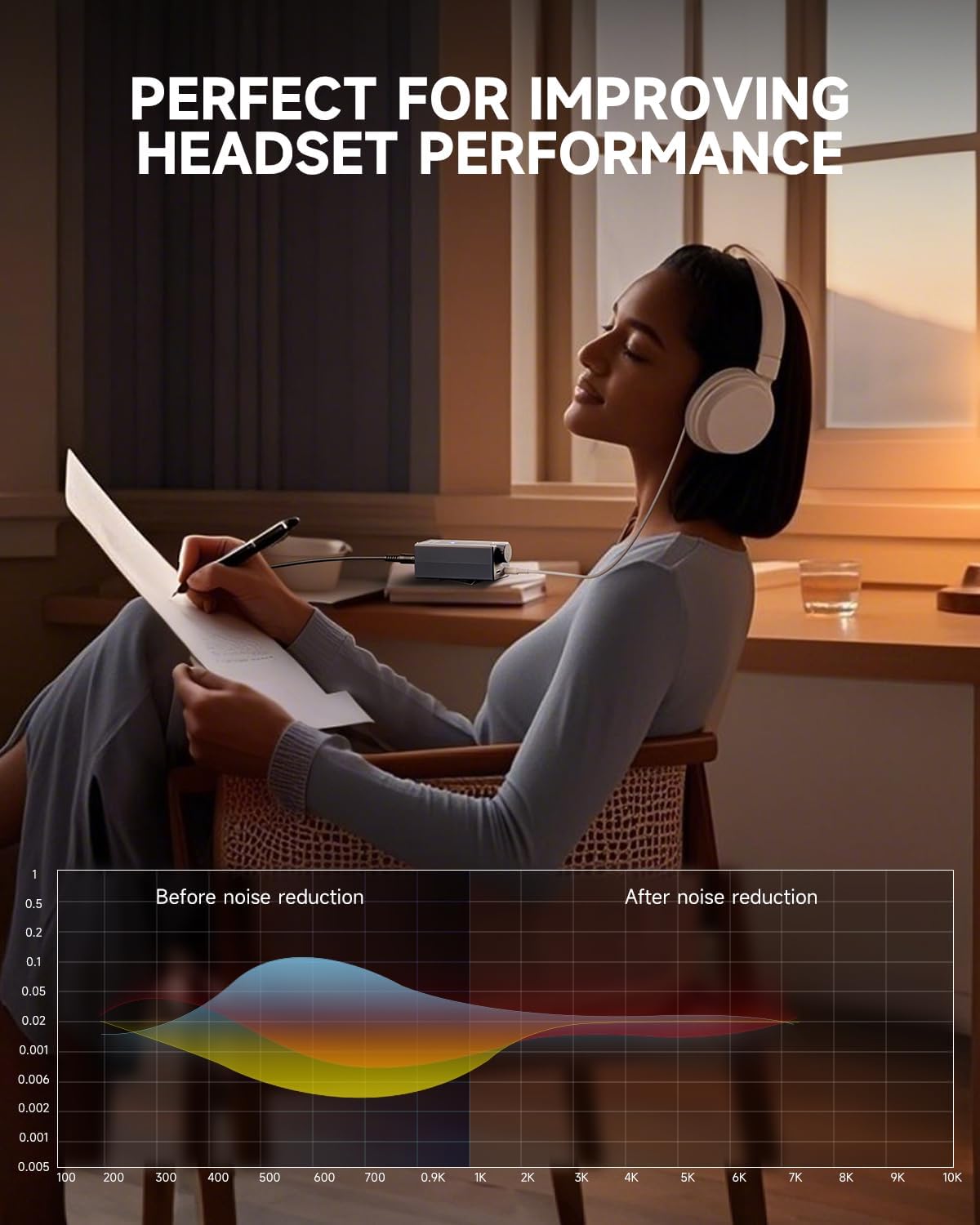 Donner EM1 Rechargeable In-Ear Monitor Headphone Amplifier