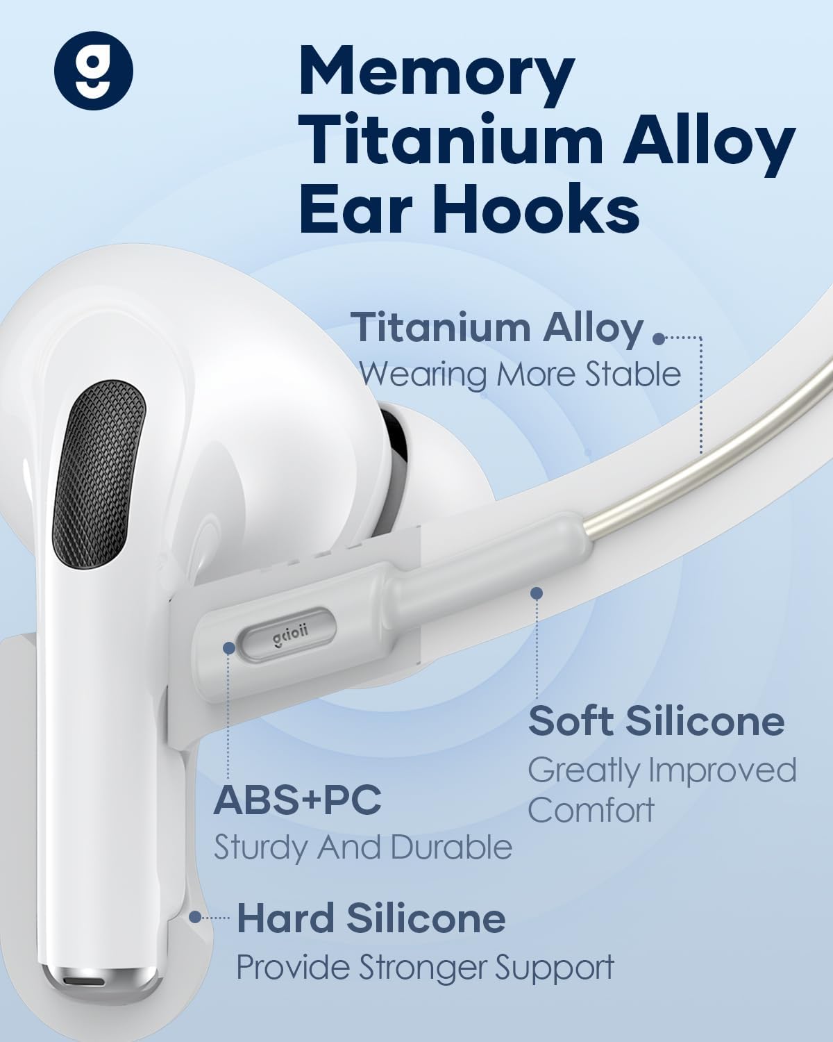 Gcioii Titanium Alloy Ear Hooks for AirPods Pro 3/2 & AirPods 3, White