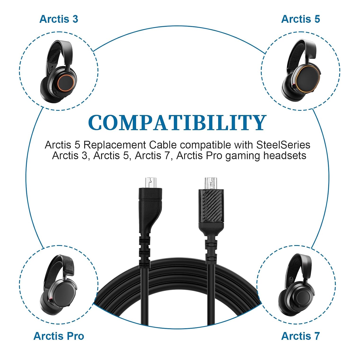 Zosvoses Replacement Cable for Arctis 3/5/7/Pro Gaming Headsets