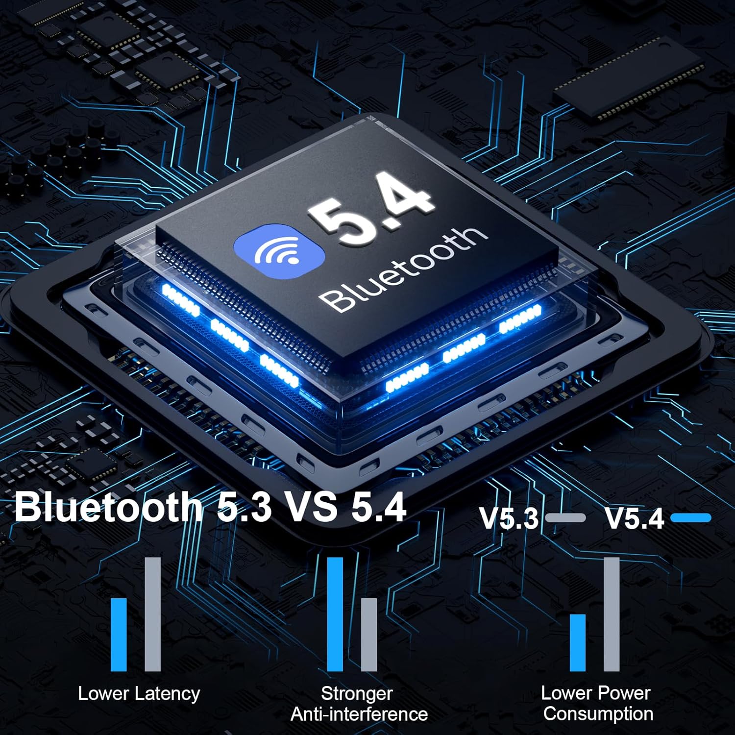 Bluetooth 5.4 Wireless Earbuds, 50H Playtime, ENC Mic, IP7 Waterproof