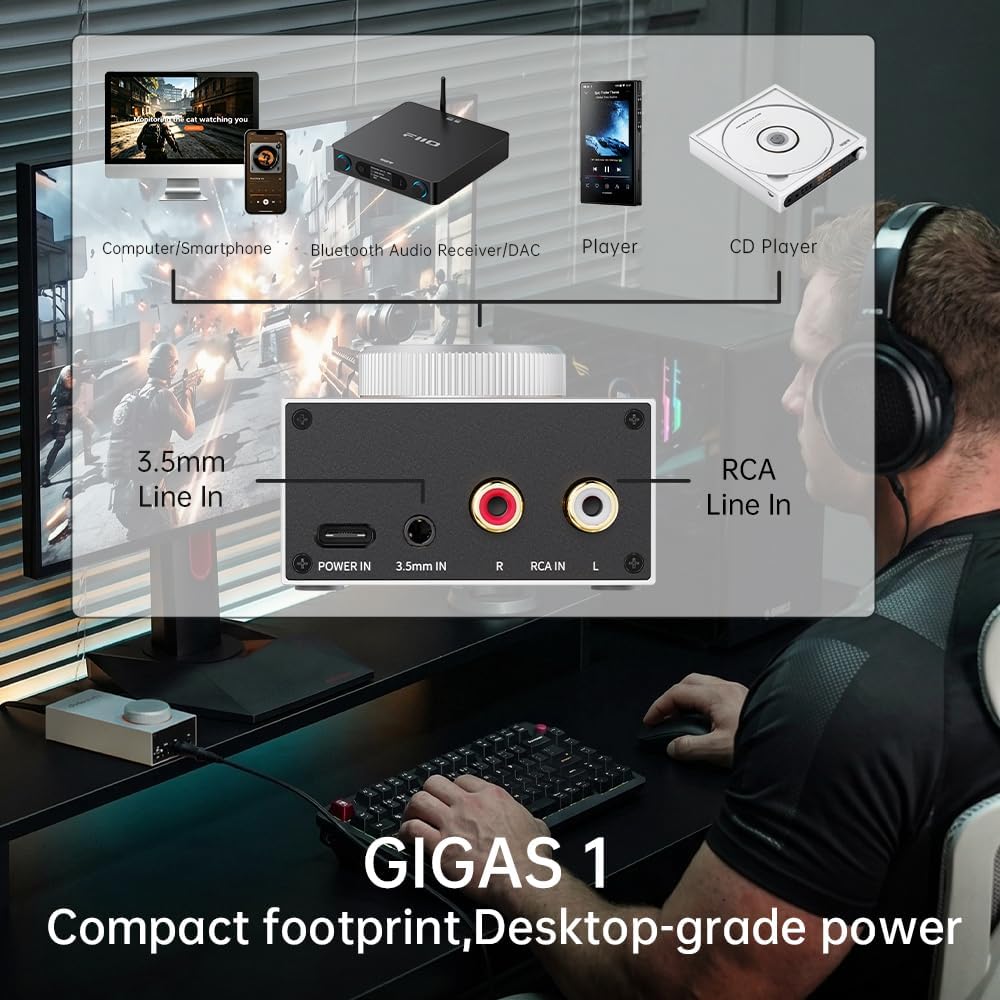 FiiO GIGAS 1 Desktop Headphone Amplifier 4600mW Balanced Output