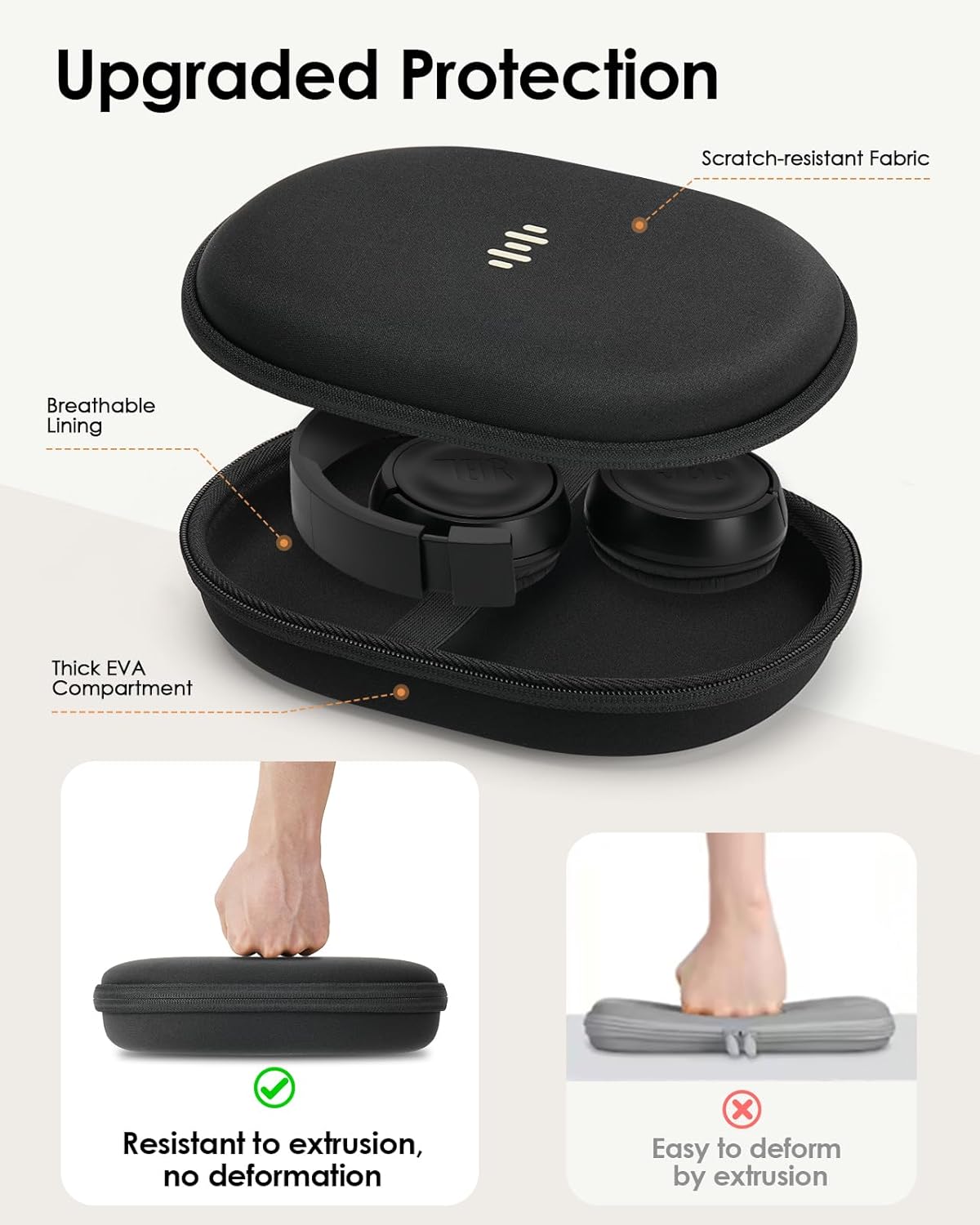 Premium Hard Shell Headset Case for JBL, Bose & Wireless Headphones