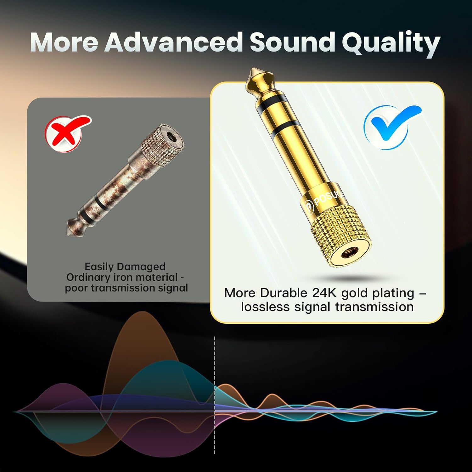 6.35mm to 3.5mm Headphone Adapter Plug Gold Plated Stereo 2 Pack