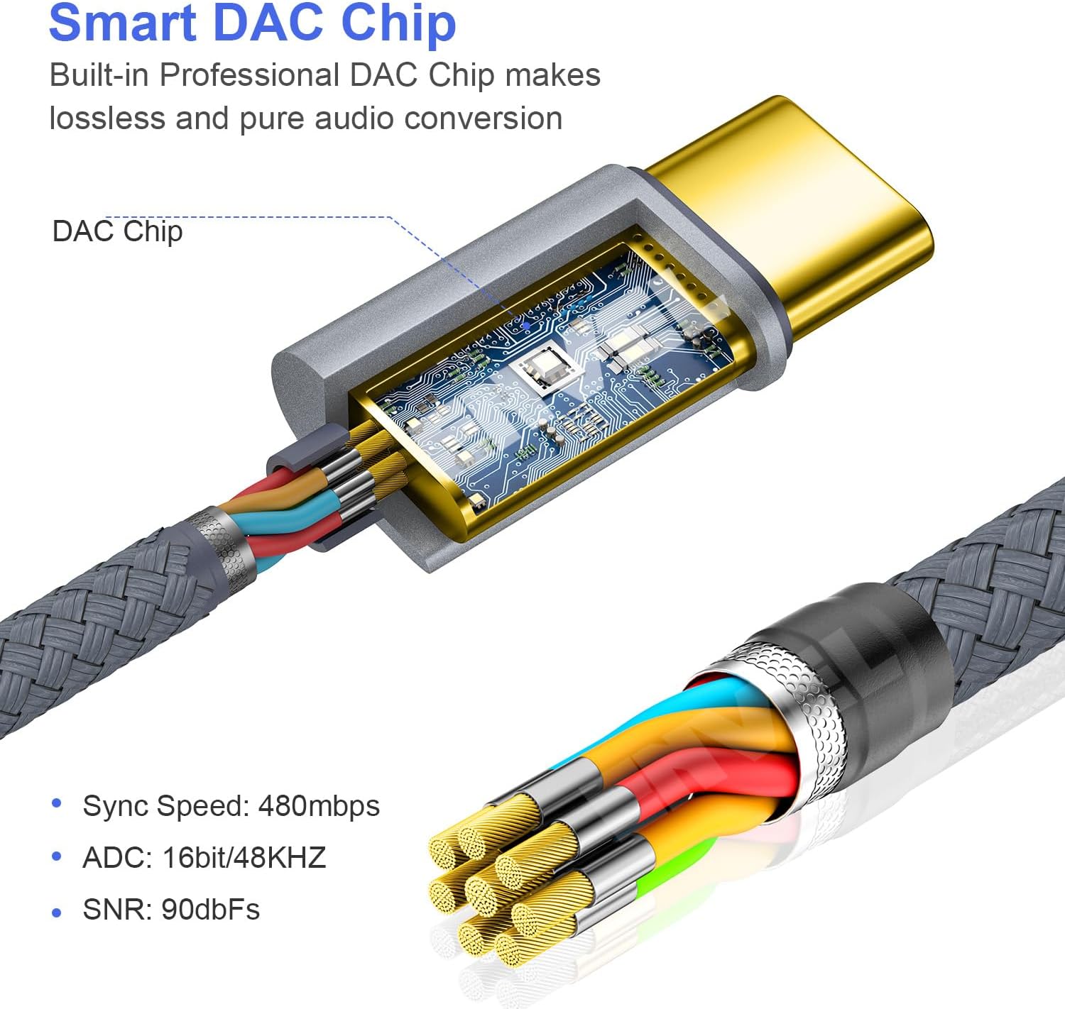 USB C to 3.5mm Headphone Adapter Type C Aux Cable for iPhone Samsung