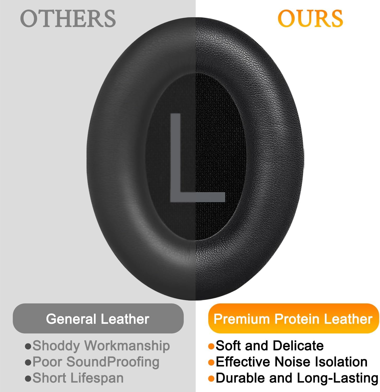 SOULWIT Earpads for Bose QC45/QC SE/QC Wireless Headphones Black