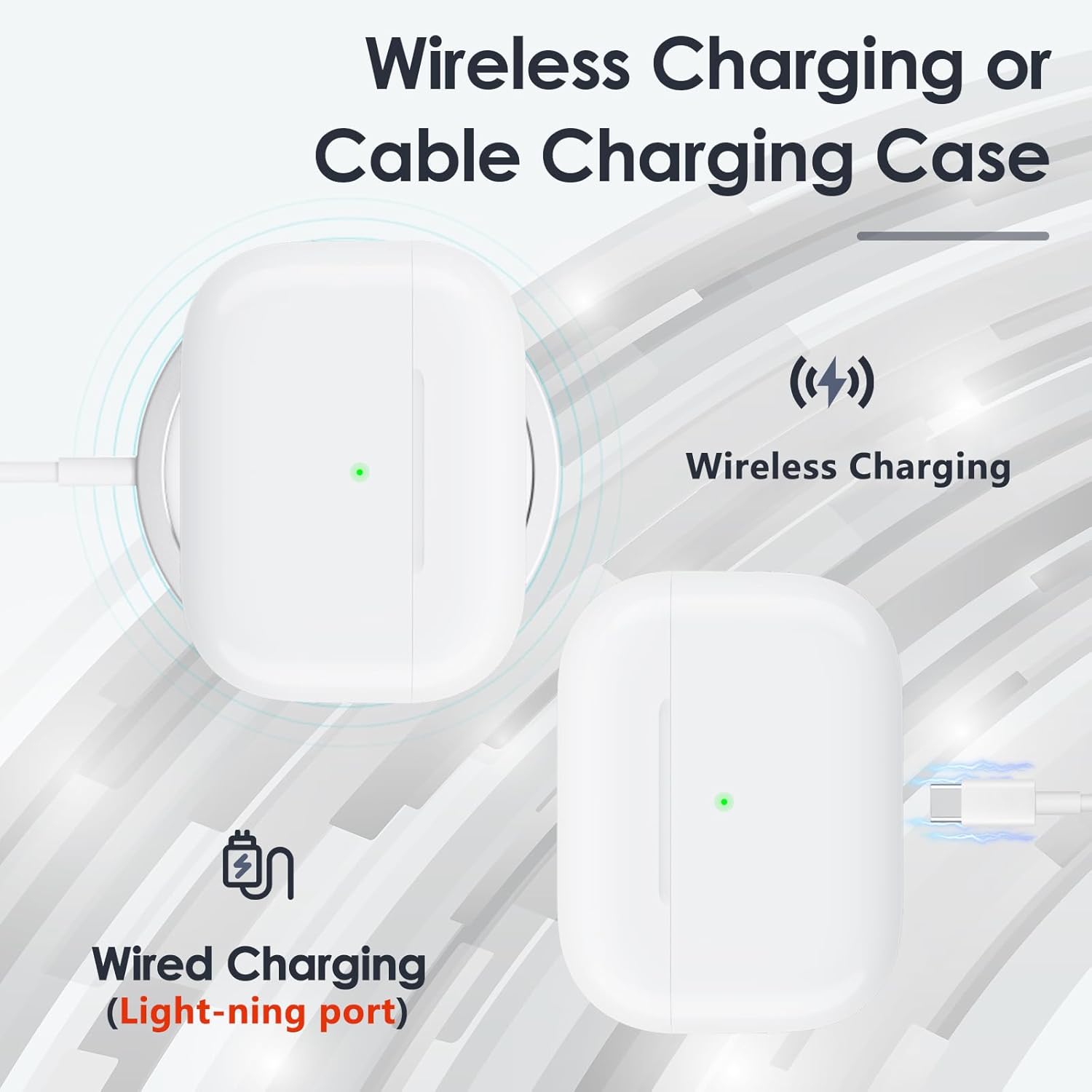 Replacement Charging Case for AirPods Pro 1/2, Wireless Sync Case