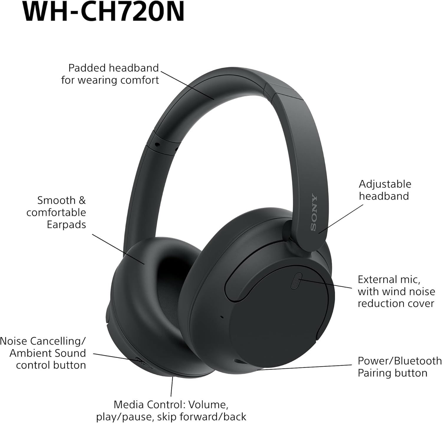 Sony WH-CH720N Wireless Noise Cancelling Headphones 35H Battery Lightweight Black