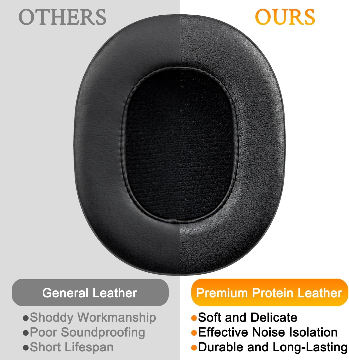 SOULWIT Earpads for Skullcandy Crusher Evo & Hesh ANC Black