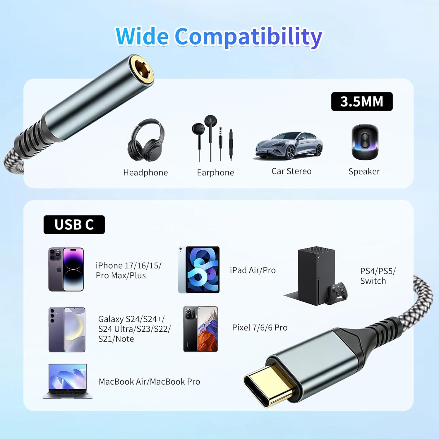 USB-C to 3.5mm Headphone Adapter DAC Hi-Fi Audio Converter 2PCS