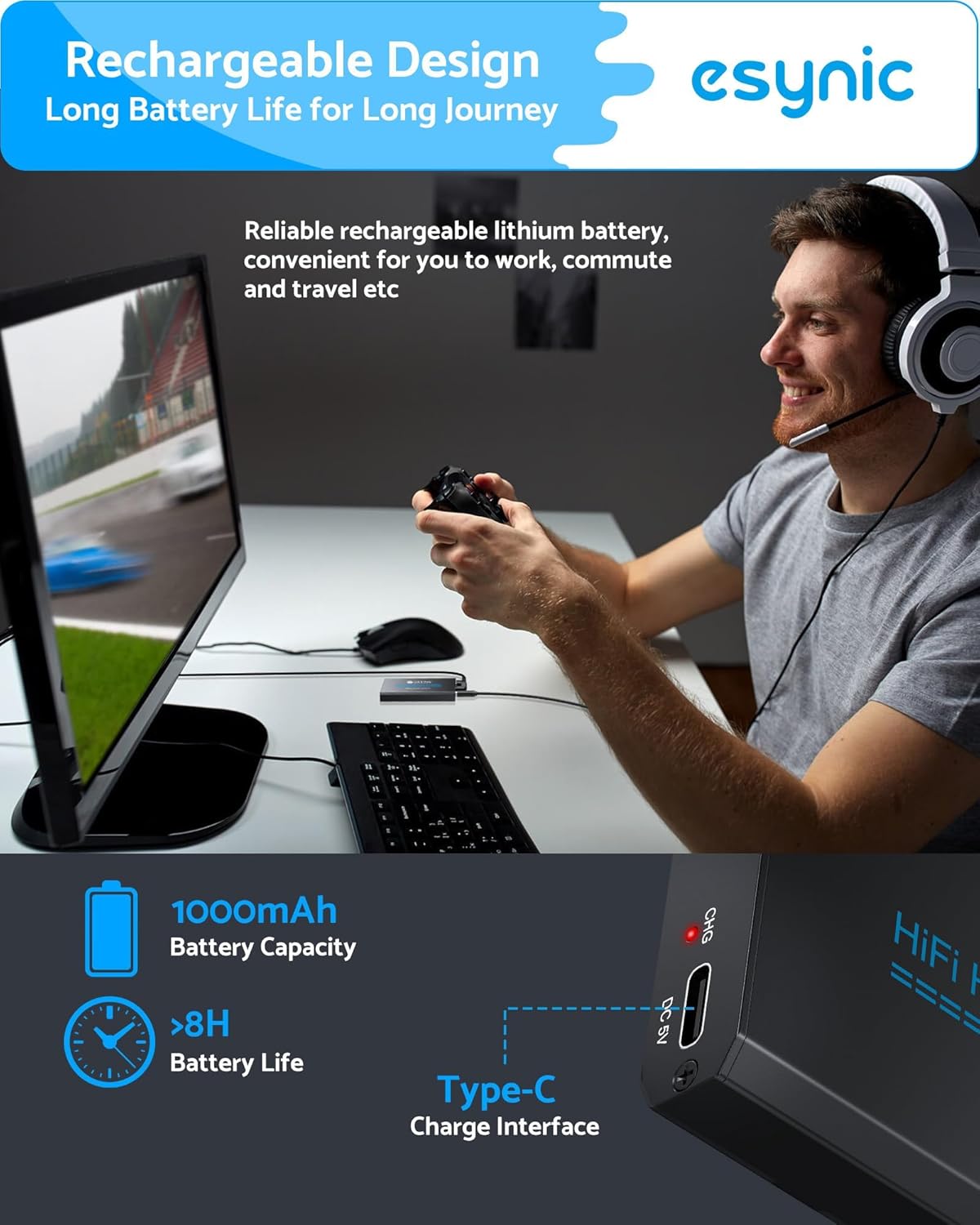 eSynic Portable Rechargeable HiFi Headphone Amplifier 3.5mm