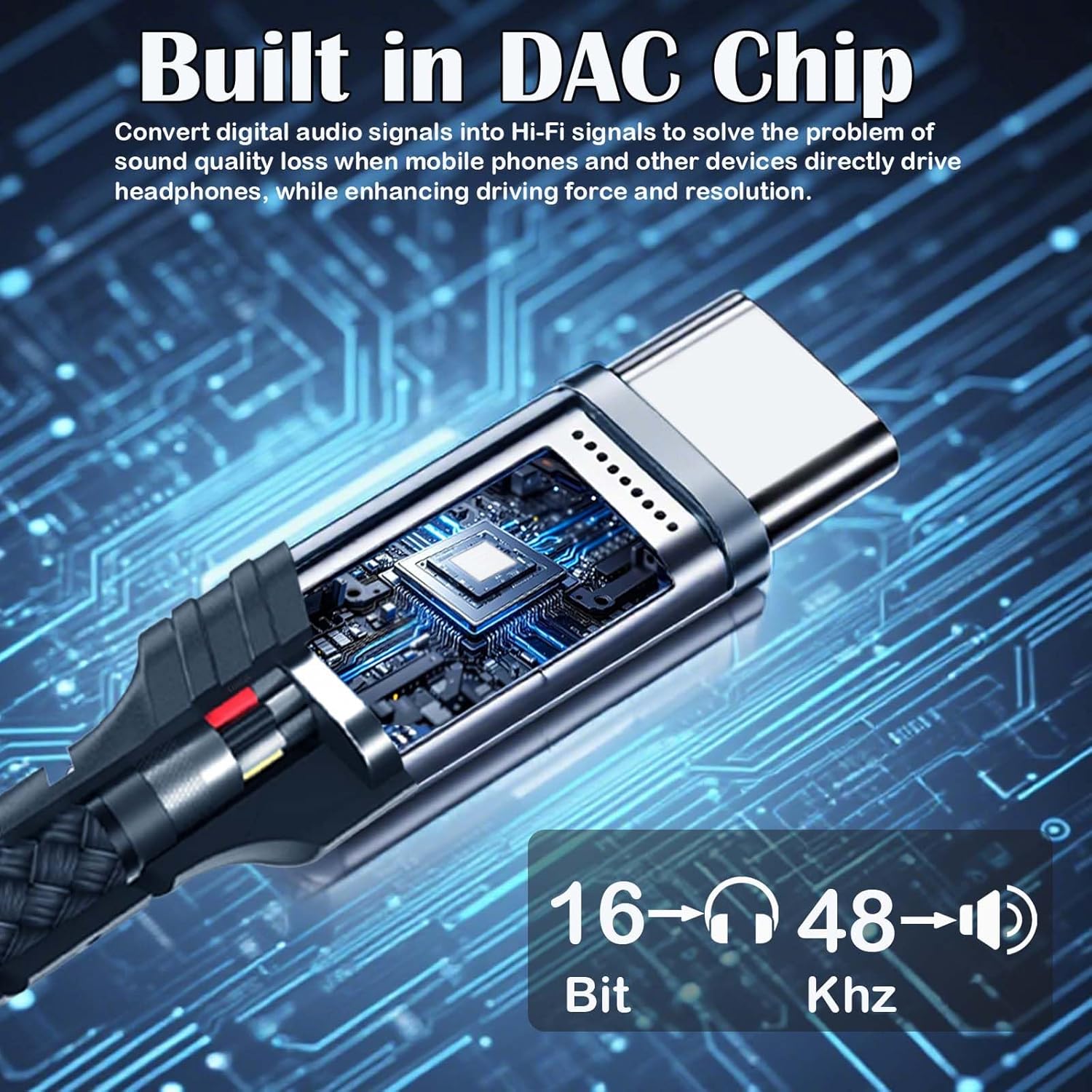 USB-C to 3.5mm Headphone Adapter Digital Audio AUX Converter Cable