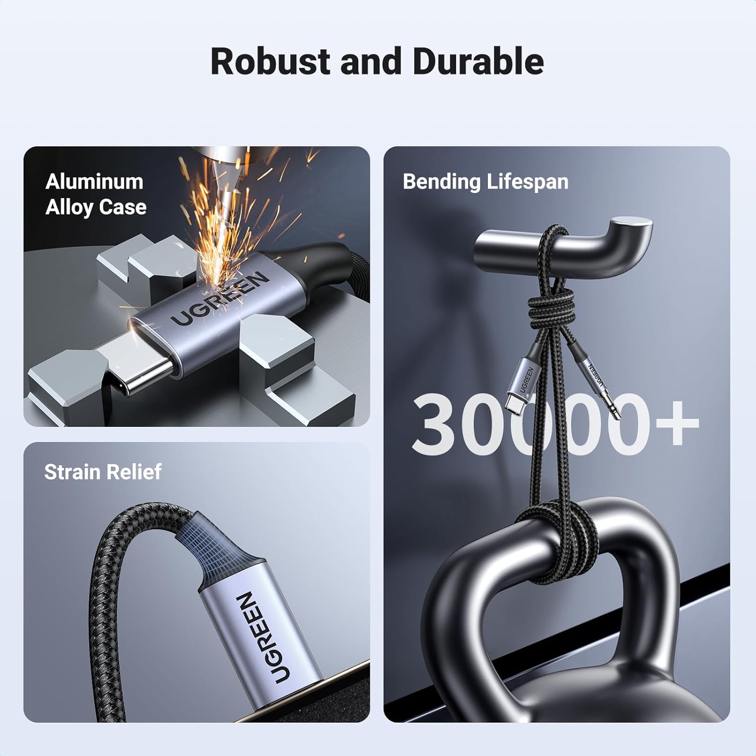 UGREEN USB-C to Aux Cable DAC Hi-Fi Audio Adapter 1M