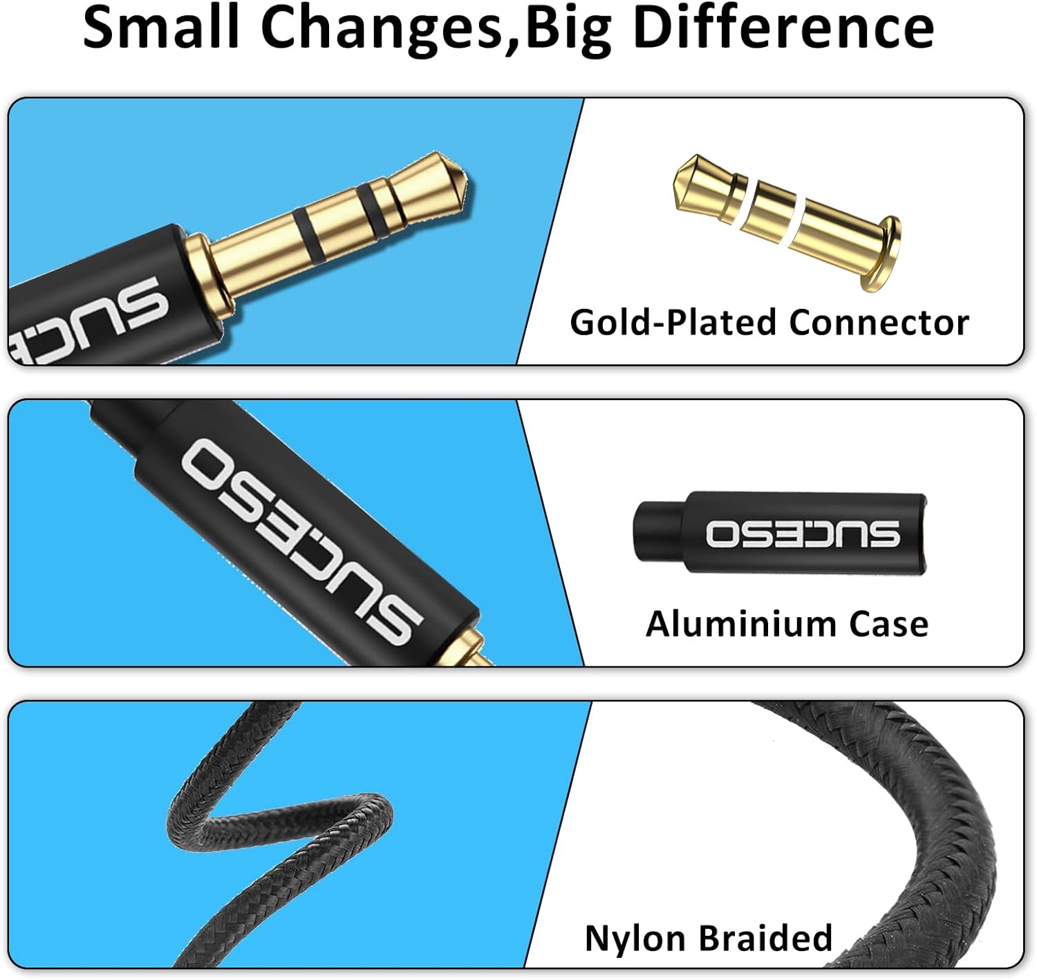 Premium 3.5mm Headphone Splitter Adapter, Dual Audio Jack Y Cable