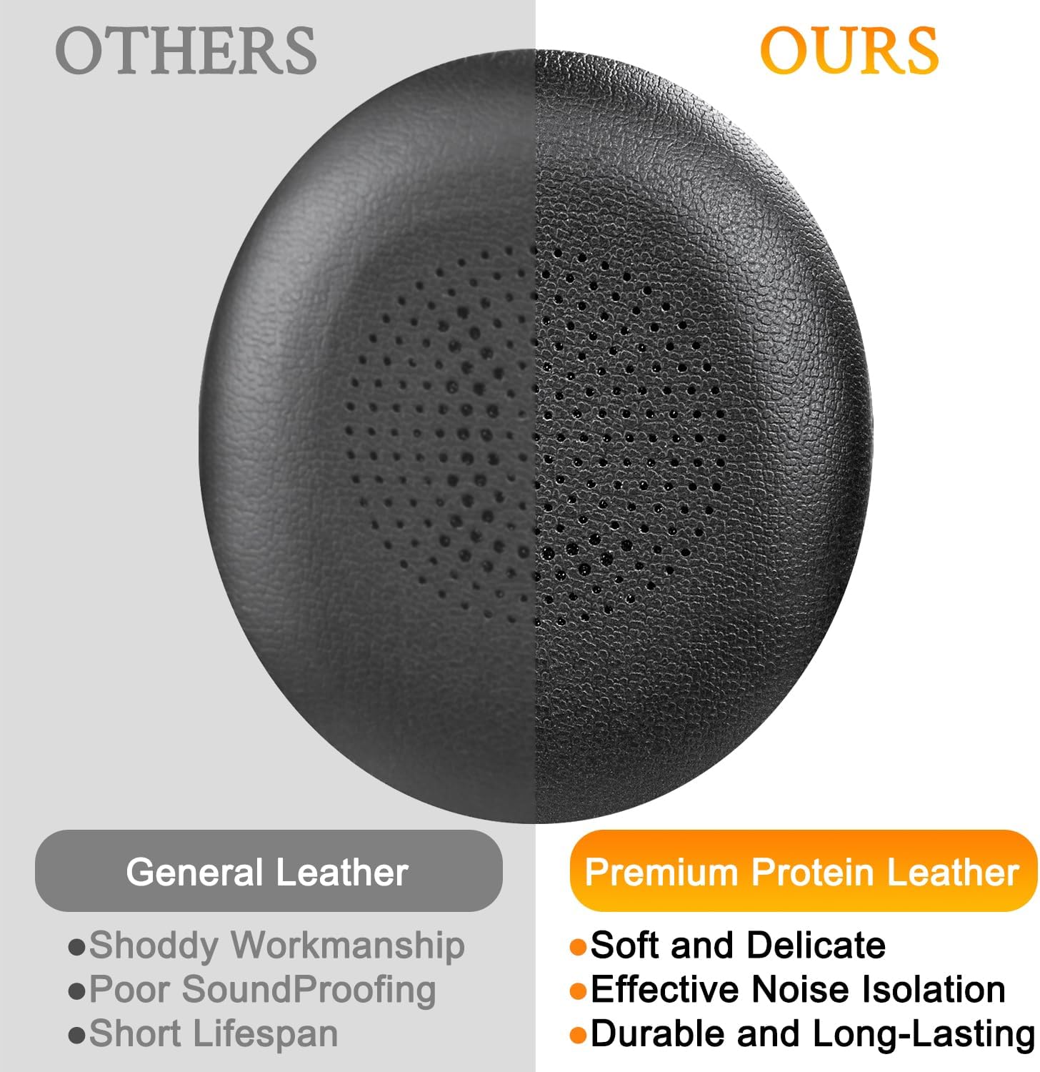 SOULWIT Earpads for Jabra Evolve2 65/40 Elite 45h Headsets Black