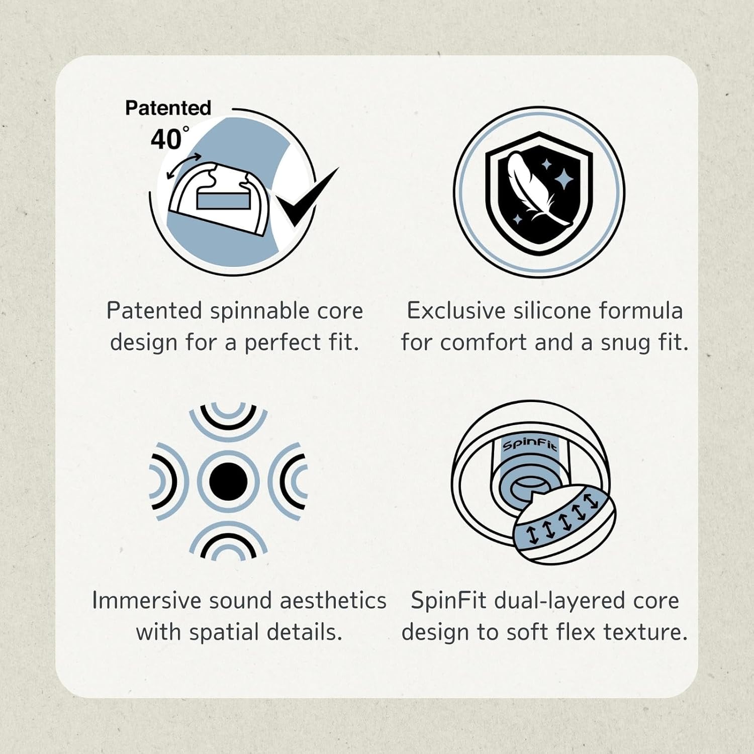 SpinFit Omni Silicone Eartips for TWS Earbuds & IEMs, M (1 Pair)