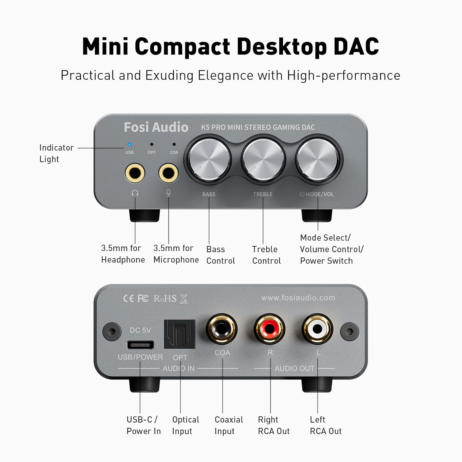Fosi Audio K5 Pro DAC Amp Headphone Amplifier USB-C Optical