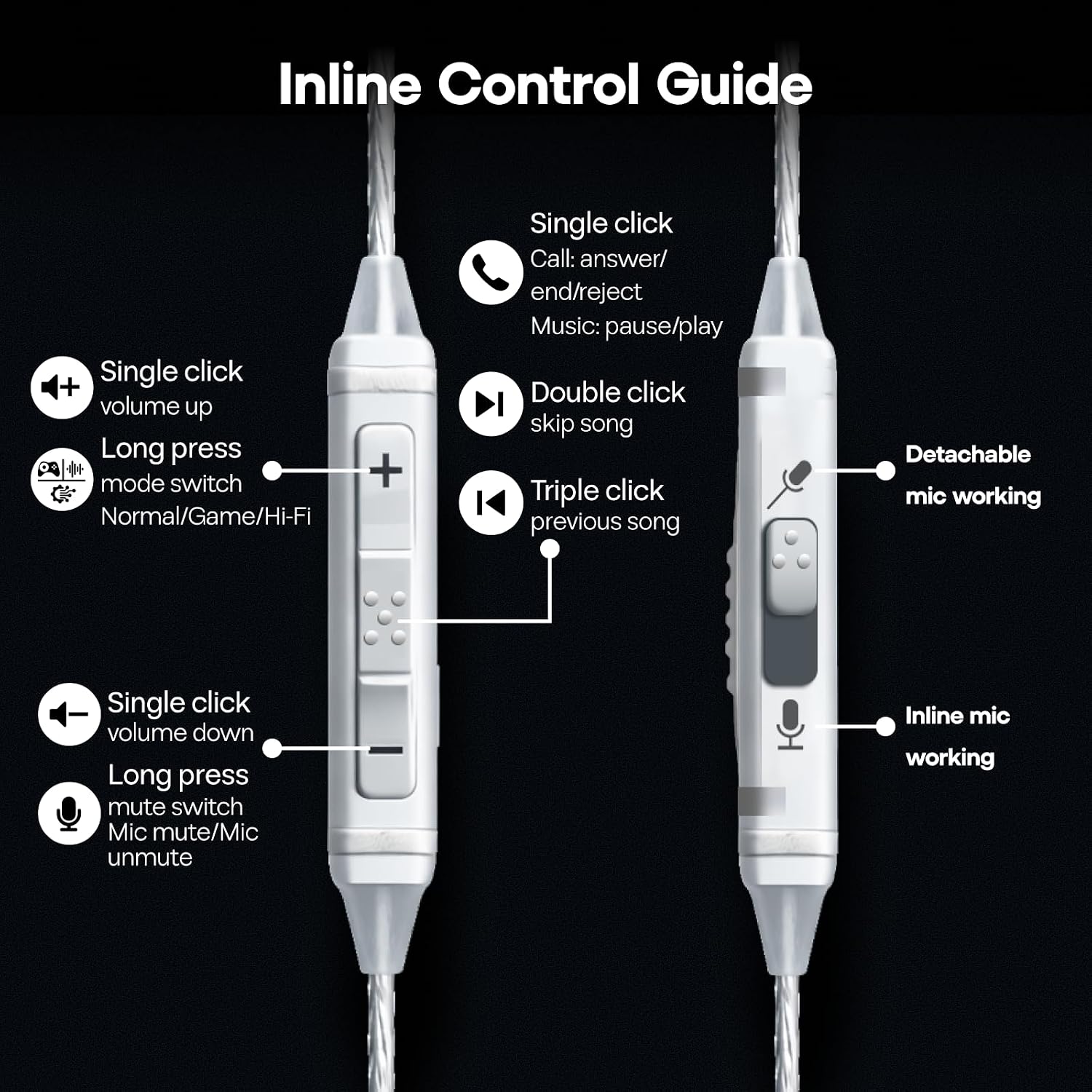 Kiwi Ears S-Link Type-C IEM Cable with DAC DSP Dual Mic 1.2m