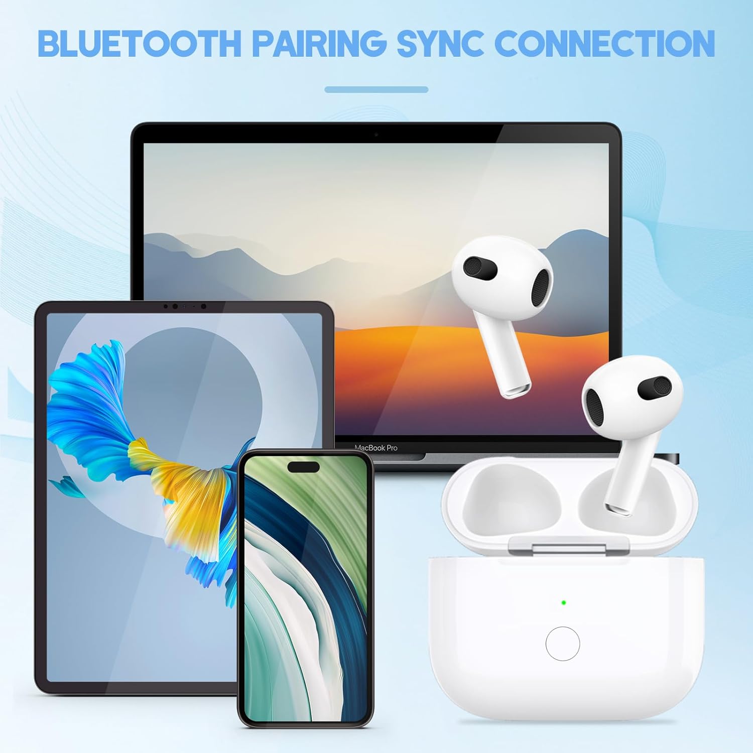 USB-C Charging Case for AirPods 4 Gen, Wireless Charger Compatible