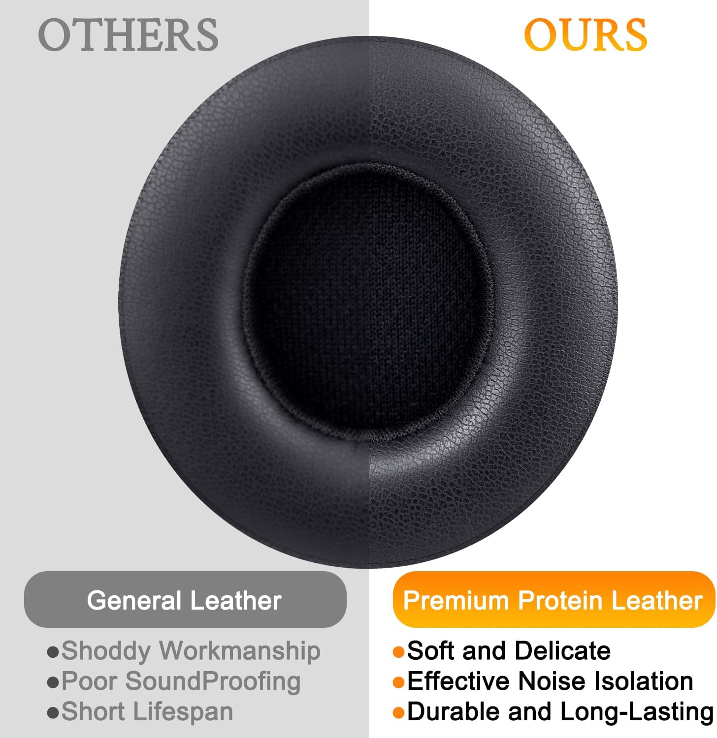 SoloWIT Earpads for Beats Solo 3/Solo 2 On-Ear Headphones Black