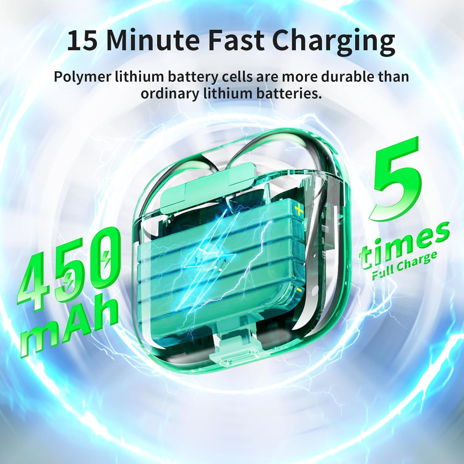 AirPods 4 Charging Case Replacement, 450mAh Wireless Case Pairing