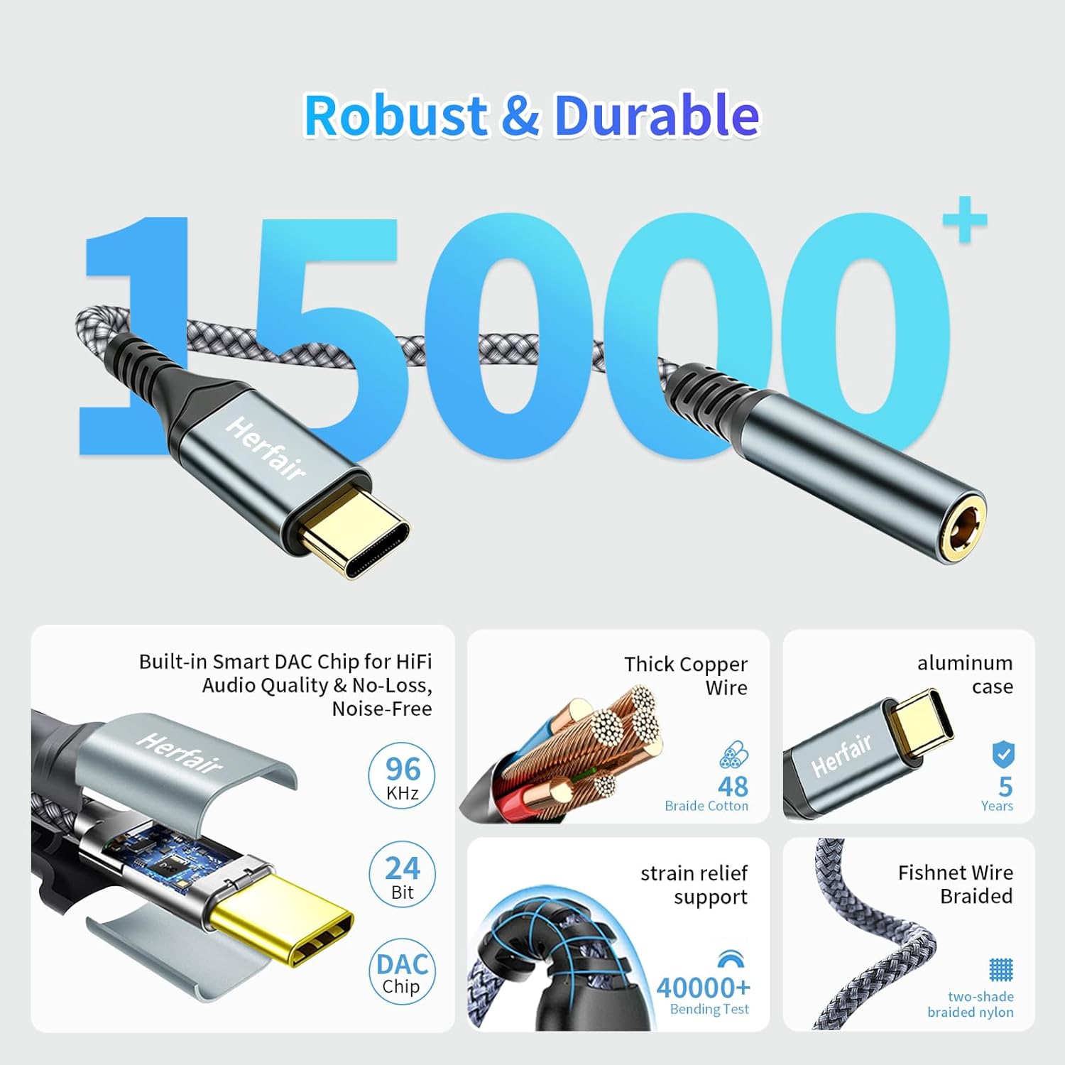 USB C to 3.5mm Aux Adapter Cable for iPhone Samsung Huawei Audio