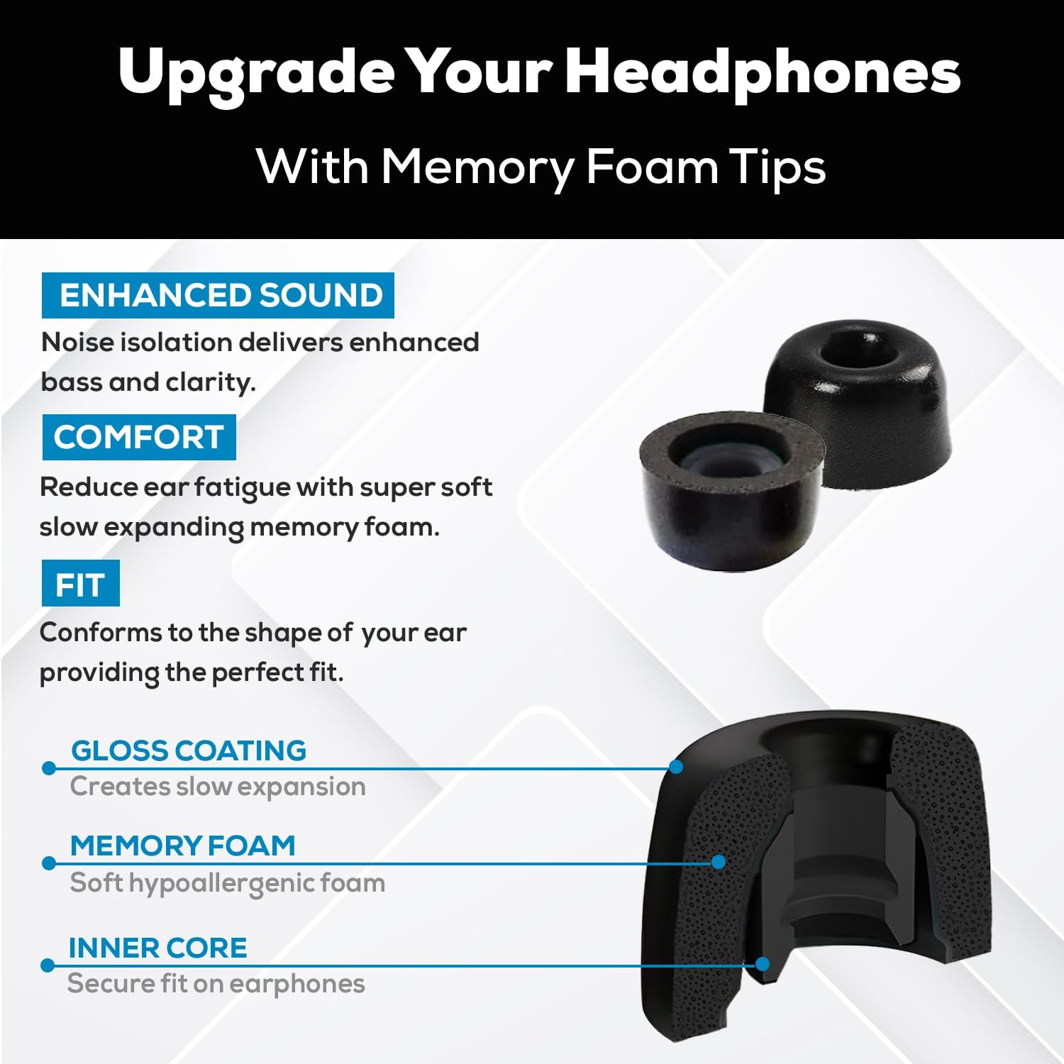 wrSONICFOAM Memory Foam Earbud Tips S/M/L Black 3 Pairs 4.4-5.7mm
