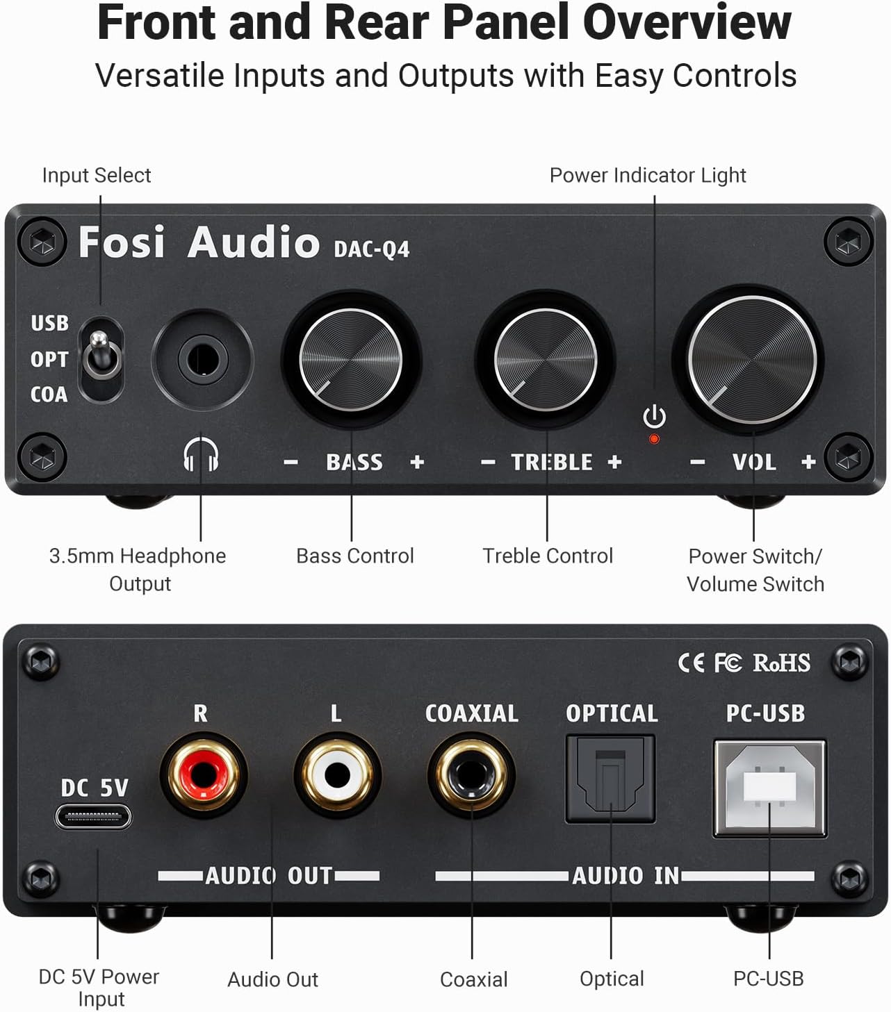 Fosi Audio Q4 DAC Headphone Amplifier USB Optical Coaxial 192kHz