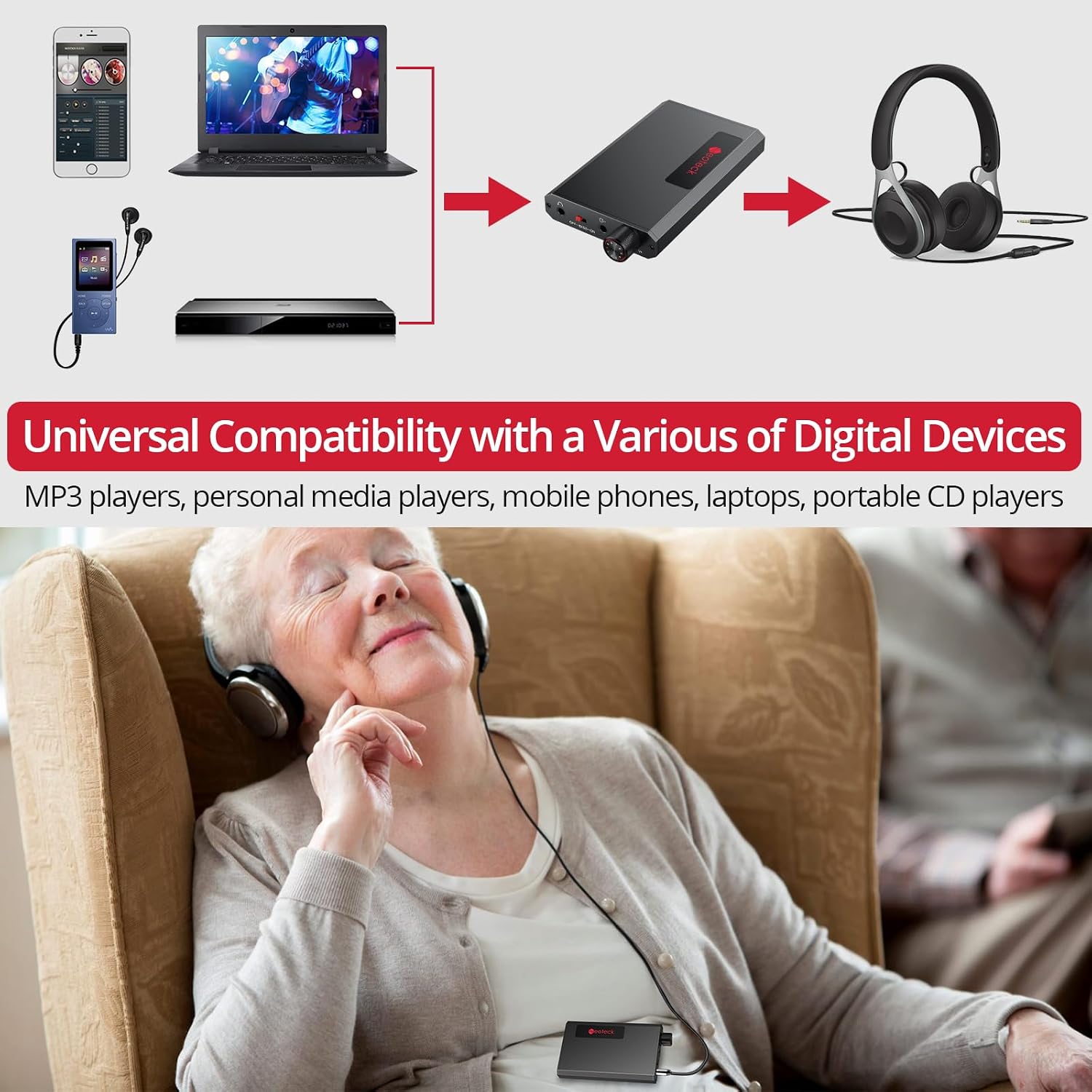 Neoteck Portable Headphone Amp Bluetooth 5.1 Bass Boost 16-300Ω