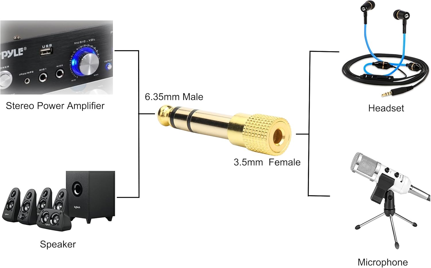 2 Pack 6.35mm to 3.5mm Adapter Gold Plated Stereo Audio Converter